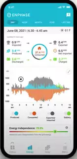 pv-app-2 App PH-Anlage