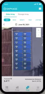 pv-app3 Web app